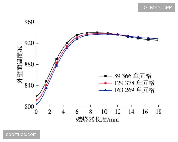 赖斯的战术价值是否高度依赖体系支持？——基于适配性与独立性的深度解析